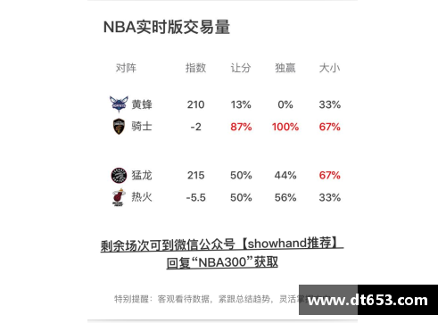 bifa必发NBA 源：最新赛事分析与球员动态全覆盖