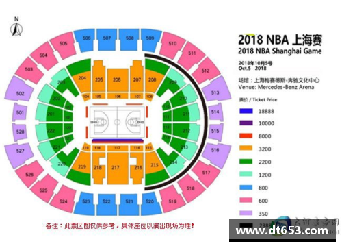 bifa必发唯一官方网站2018 NBA中国赛全面赛程与精彩赛事汇总 - 副本