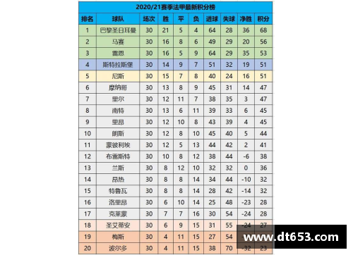 bifa必发唯一官方网站拜仁主场大胜弗莱堡，积分榜领先优势扩大