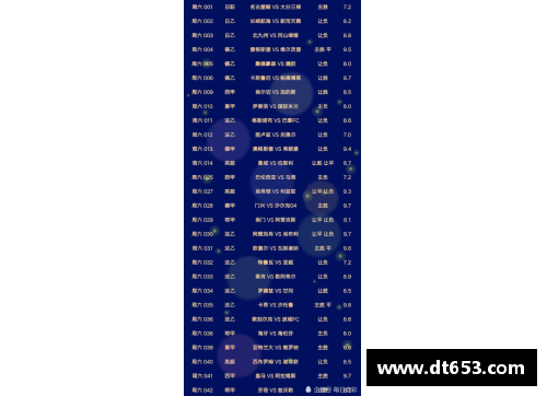 bifa必发唯一官方网站塞维利亚连胜达到7场，爆冷击败马德里竞技，成就西甲新黑马 - 副本